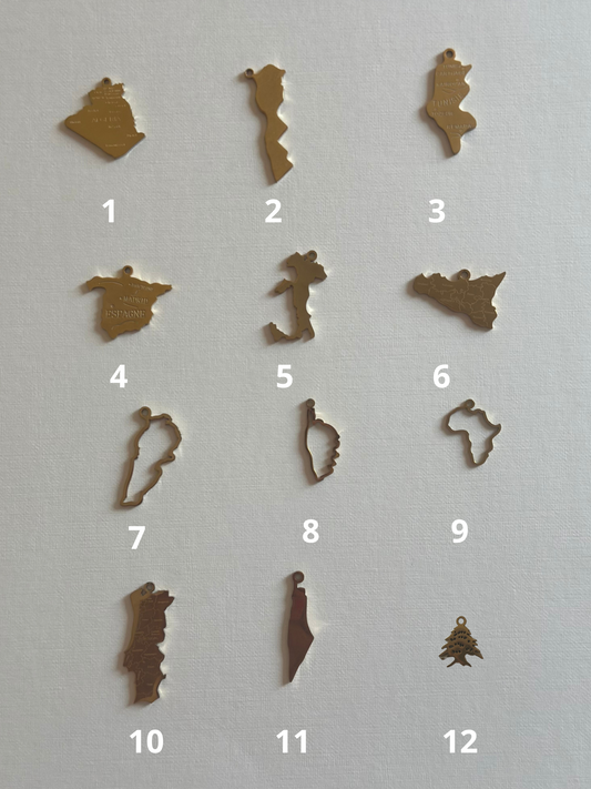 Personnalisation CHARMS