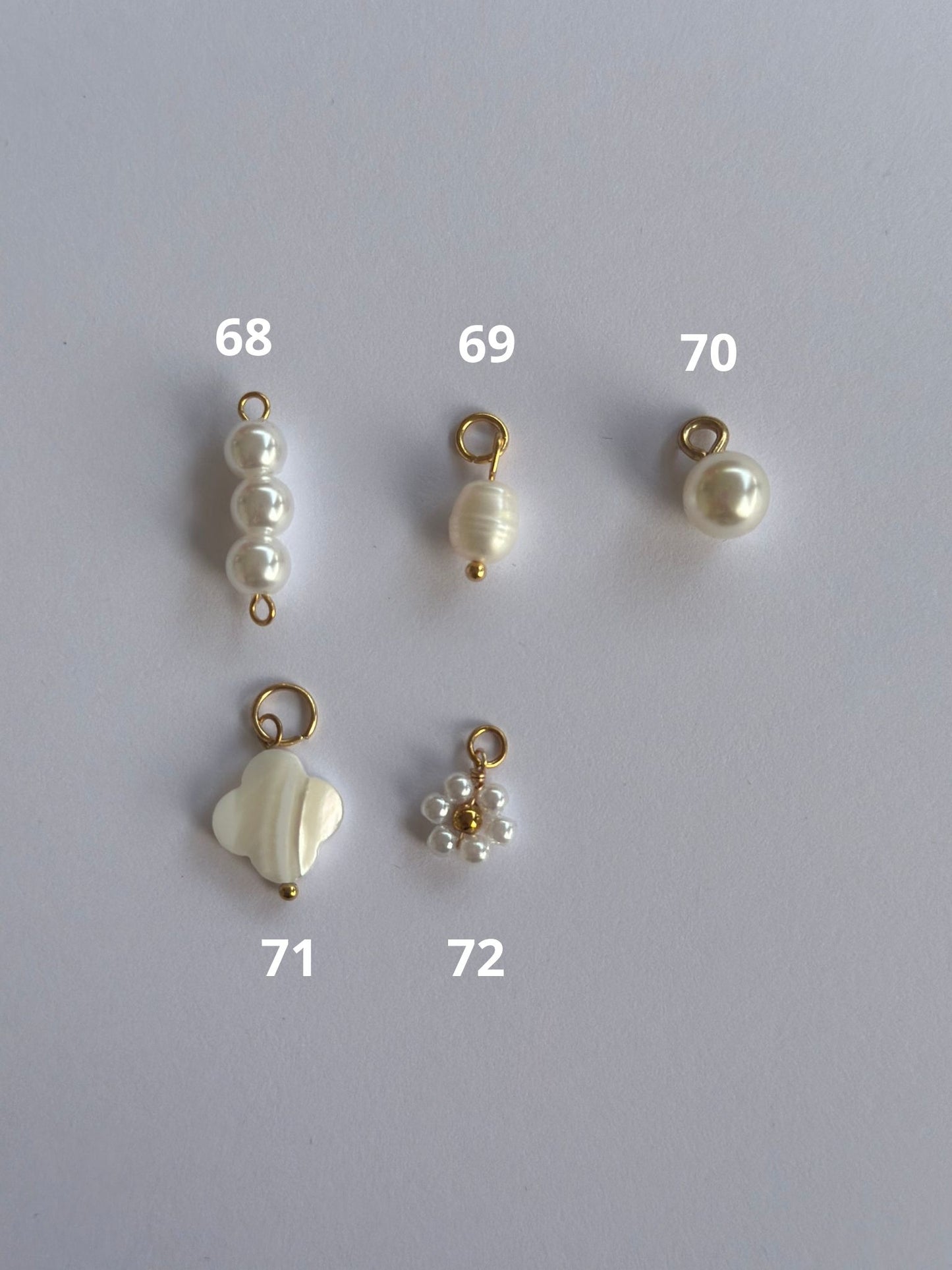 Personnalisation CHARMS