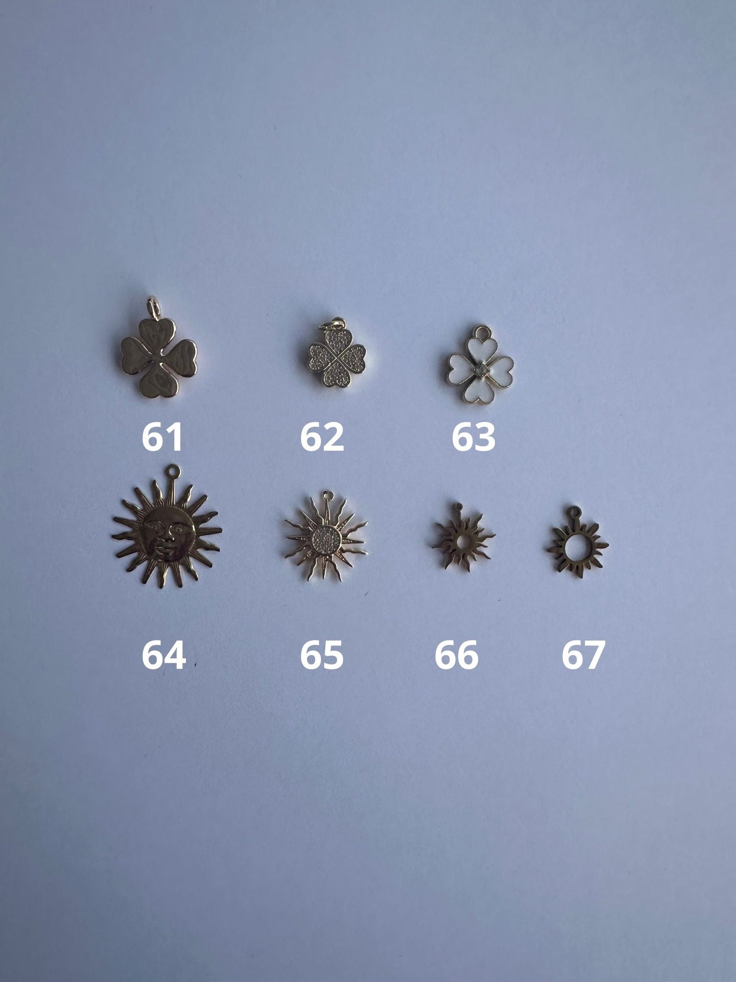 Personnalisation CHARMS