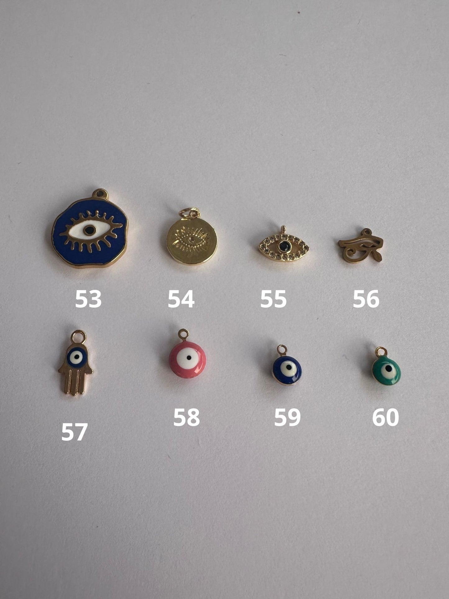 Personnalisation CHARMS